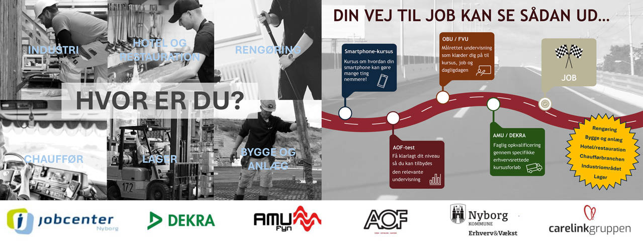 Collage om job og uddannelse