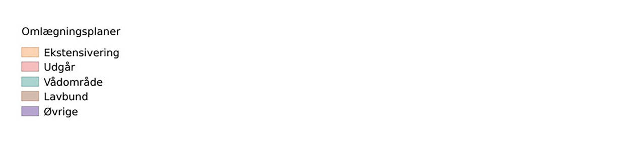 Sinaturforklaring - kort over Grøn Trepart