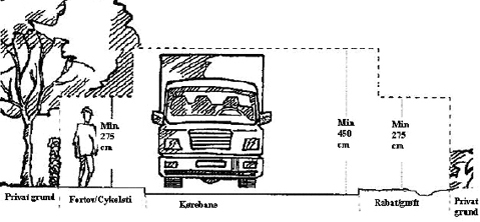 Guide til beskæring