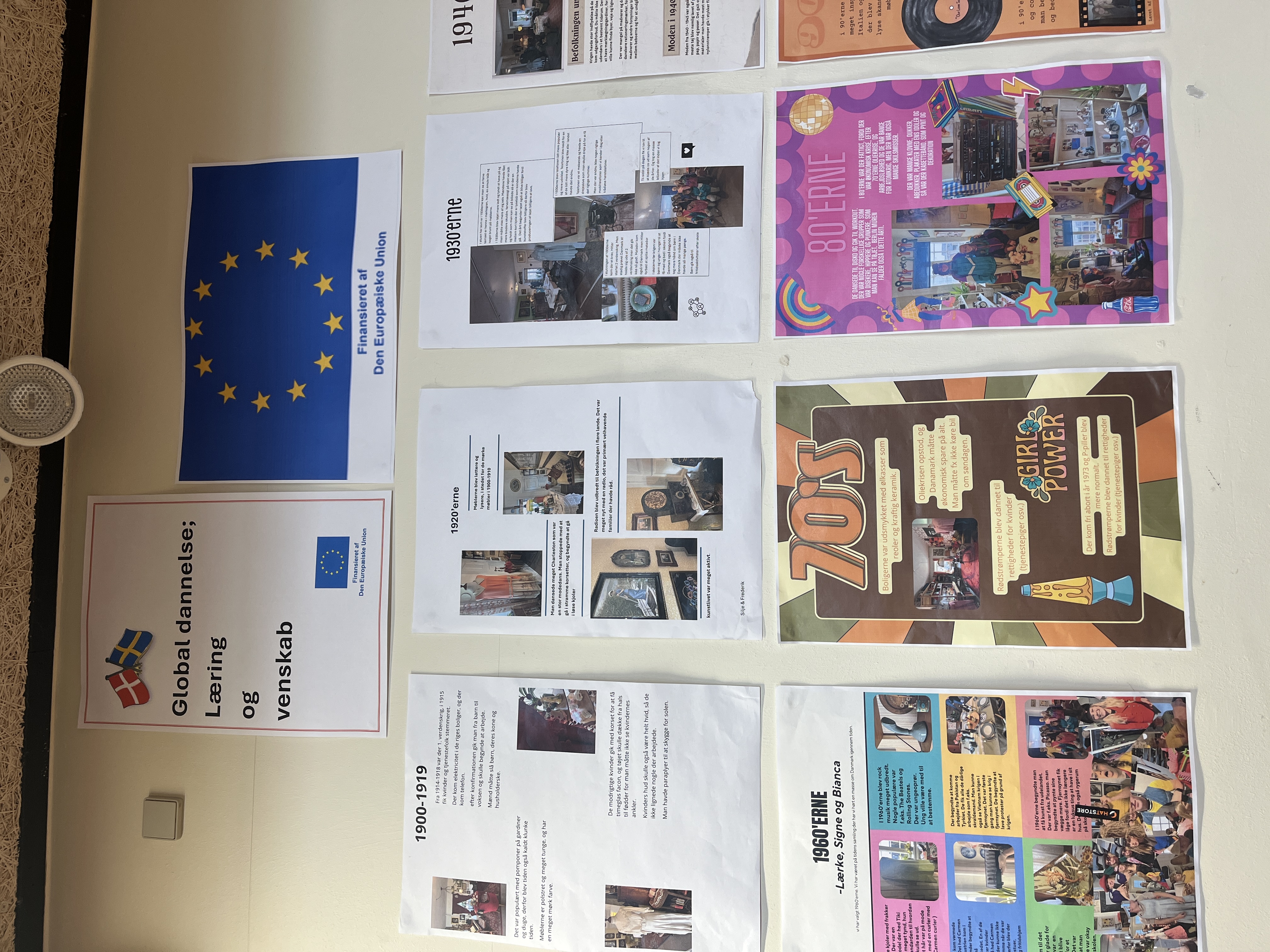 Elevrejse til Huddinge - collage med global dannelse